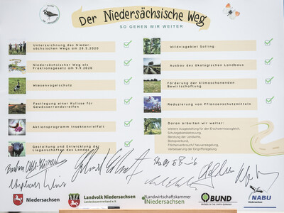 Pressekonferenz der Allianzpartner der Vereinbarung Der Niedersächsische Weg in Hannover: Am 29.10.2020 wurden die ausgehandelten Eckpfeiler für mehr Natur- und Artenschutz vorgestellt und diese erneut mit einer Unterschrift bekräftigt.