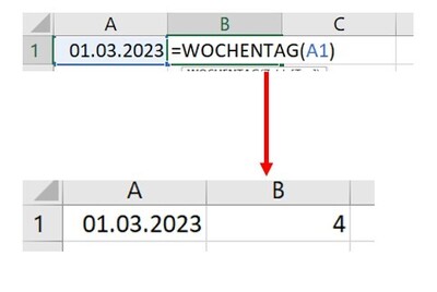 Excel - Wochentage - © Anne Dirking Excel - Wochentage
