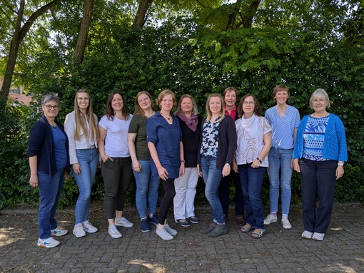 Teamfoto SG Einkommenskombinationen 2025
