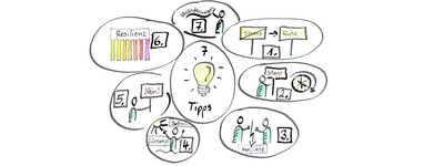 - © Anneken Kruse 7 Tipps für Gesundheit, Familie und Betrieb breit