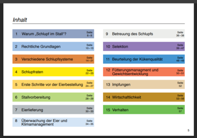 Inhaltsverzeichnis Leitfaden Schlupf im Stall - © Dr. Peter Hiller Inhaltsverzeichnis Leitfaden Schlupf im Stall
