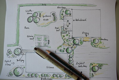Garten Planskizzen