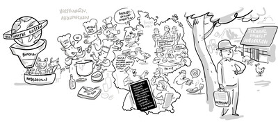 Grafik „Netzwerk Fokus Tierwohl“ - © Till Laßmann / visual facilitators Grafik „Netzwerk Fokus Tierwohl“