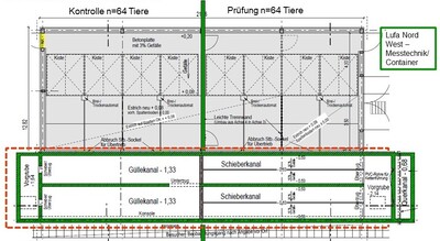 Anpassung Aussenklimastall für EmiMin (Draufsicht -Case/ Control)