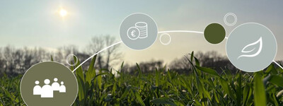 Drei Säulen der Nachhaltigkeit