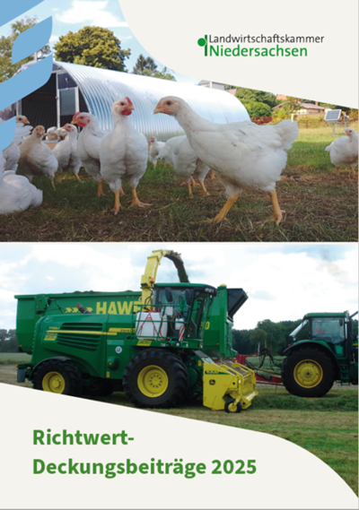Richtwertdeckungsbeitr&auml;ge 2025