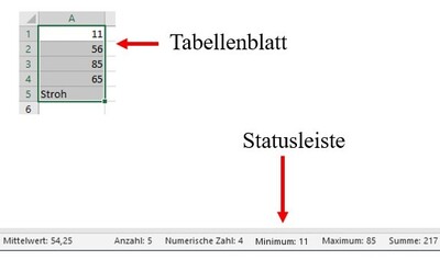 Statusleiste Excel - © Anne Dirking Statusleiste Excel