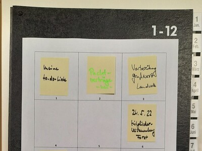 Wiedervorlagemappe - © Marianne Riecke Wiedervorlagemappe