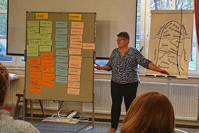 Person pr&auml;sentiert vor einer Gruppe in einem Seminarraum. Pinnwand mit Notizen und Flipchart im Hintergrund.