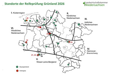GRP Standorte 2026 aktuell
