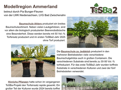 Demonstrationsbetriebe der Modellregion Ammerland