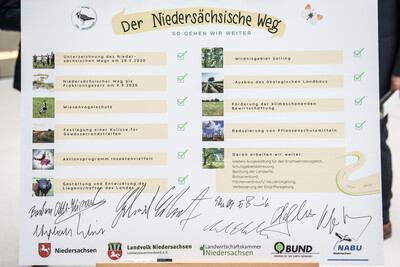 Pressekonferenz der Allianzpartner der Vereinbarung Der Niedersächsische Weg in Hannover: Am 29.10.2020 wurden die ausgehandelten Eckpfeiler für mehr Natur- und Artenschutz vorgestellt und diese erneut mit einer Unterschrift bekräftigt.
