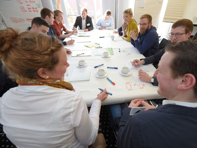 Workshop I zu Zukunftsbildern der Agrar- und Ernährungswirtschaft am 11. und 12. März 2015 in Garrel - © Thorsten Ritzmann Workshop I zu Zukunftsbildern der Agrar- und Ernährungswirtschaft am 11. und 12. März 2015 in Garrel