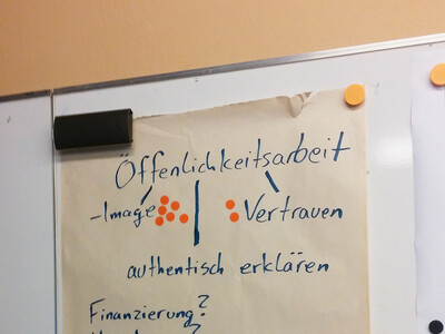 Workshop I zu Zukunftsbildern der Agrar- und Ernährungswirtschaft am 13. und 14. Oktober 2017 in Echem