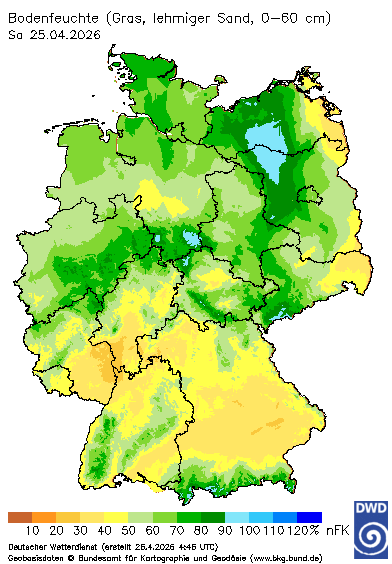 Abbildung 1: Bodenfeuchte