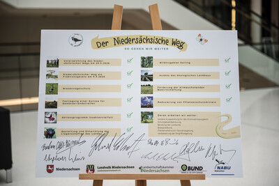 Pressekonferenz der Allianzpartner der Vereinbarung Der Niedersächsische Weg in Hannover: Am 29.10.2020 wurden die ausgehandelten Eckpfeiler für mehr Natur- und Artenschutz vorgestellt und diese erneut mit einer Unterschrift bekräftigt. - © Wolfgang Ehrecke Pressekonferenz der Allianzpartner der Vereinbarung Der Niedersächsische Weg in Hannover: Am 29.10.2020 wurden die ausgehandelten Eckpfeiler für mehr Natur- und Artenschutz vorgestellt und diese erneut mit einer Unterschrift bekräftigt.