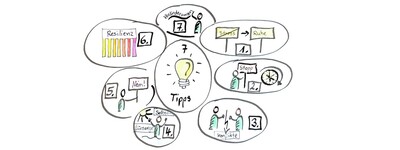 7 Tipps f&uuml;r Gesundheit, Familie und Betrieb breit