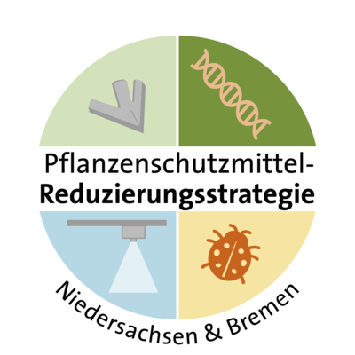 Logo Pflanzenschutzmittel-Reduzierungsstrategie Niedersachsen und Bremen